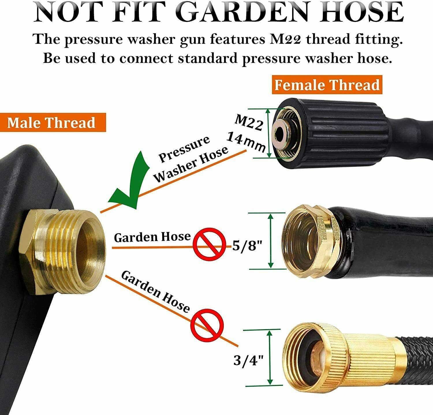High Pressure Washer Gun+Snow  - đánh giá và giá Gardening Tools Shop