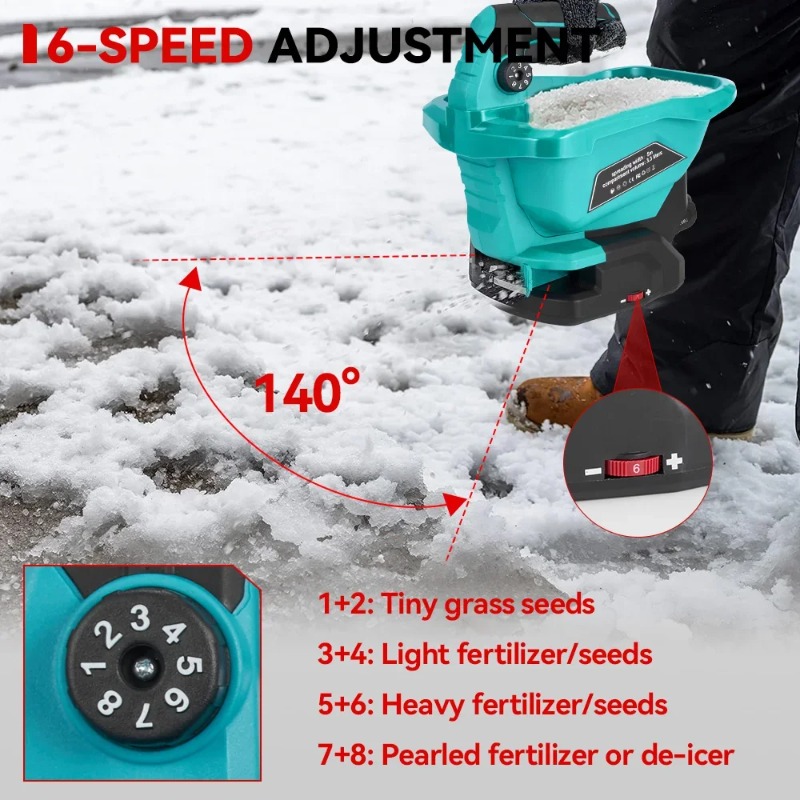 6 Gears Automatic Fertilizer S - đánh giá và giá Gardening Tools Vegetables