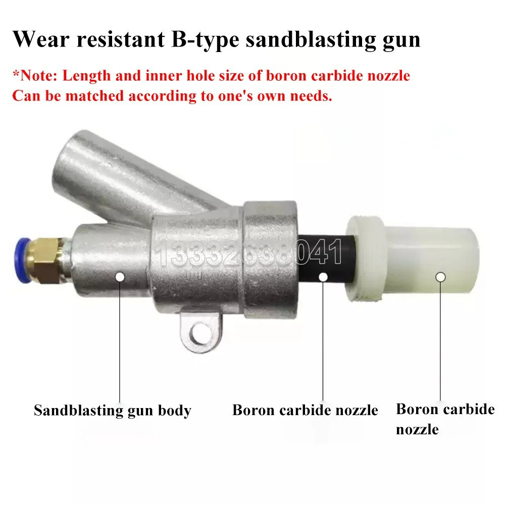 B Type Industrial Sandblasting - đánh giá và giá Gardening Tools B&Q